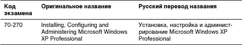 В табл BЗ представлен список экзаменов по проектированию систем Microsoft - фото 2