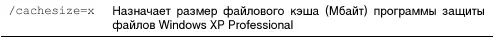 Примечание В справочной системе Windows ХР Professional говорится что - фото 23