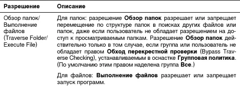Если какомулибо пользователю или группе пользователей требуются специальные - фото 44