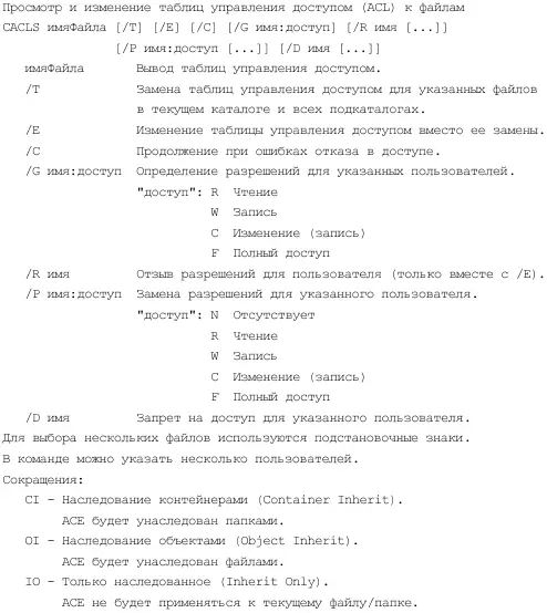 32 Общий доступ к папкам Папки общего доступа Shared Folders предоставляют - фото 54