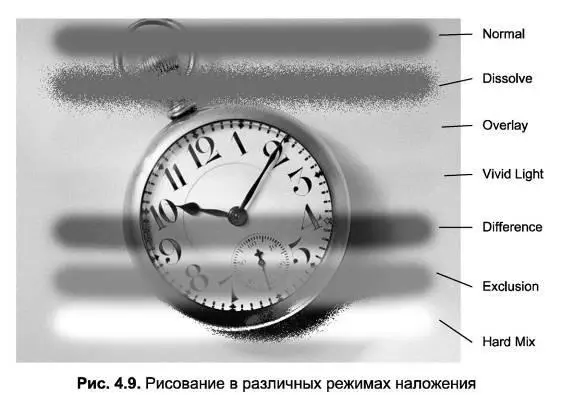 Результаты применения режимов наложения для кисти абсолютно идентичны тем - фото 59