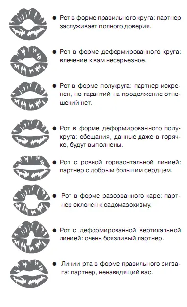 Тайны портретной экспертизы Внуков Сталина выдал нос а дочерей Николая - фото 64