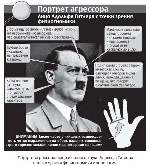 Эта проблема требует более глубокого и детального изучения На настоящий - фото 67
