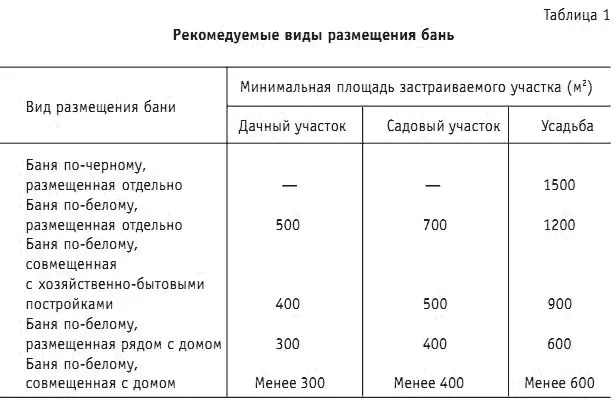 На заметку Пропаривание в бане с применением березового веника поможет снять - фото 1