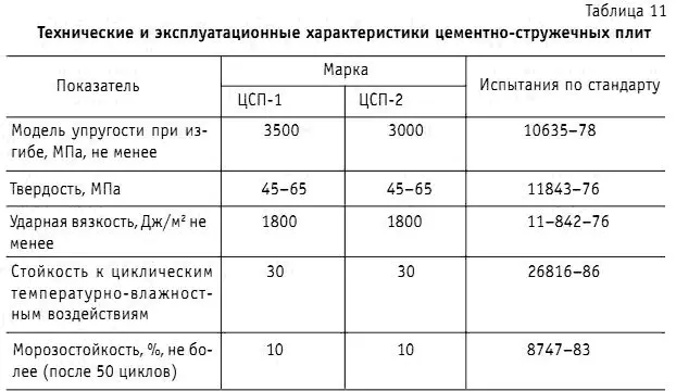 Мозаичный или наборный паркет представляет собой щитки квадратной формы - фото 64