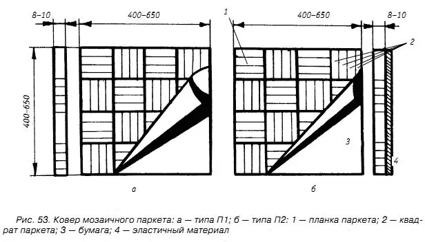 Планки находящиеся в этих щитках должны быть подобраны по текстуре и цвету - фото 65