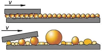 Рис 3 Схема взаимодействия синтетического вверху и минерального снизу - фото 10