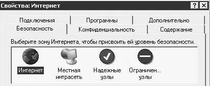 Рис 242Удаление вкладки Общие Чтобы вернуть вкладку Общие на свое место - фото 47