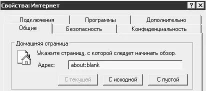 Рис 258Удаление вкладки Содержание Для того чтобы вернуть вкладку Содержание - фото 63