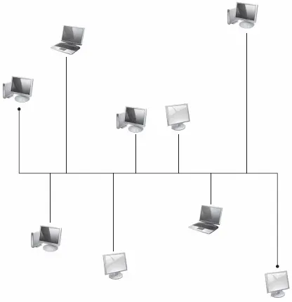Рис 21 Пример одноранговой сети Для работы с одноранговыми сетями можно - фото 1