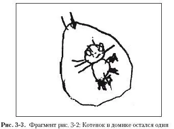 Ну и последний герой картины это сам автор девочка Саша Она выбрала для - фото 10