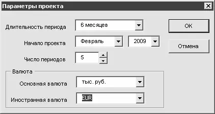 Рис 23 Настройка параметров проекта Здесь в поле Длительность периодавведите - фото 12