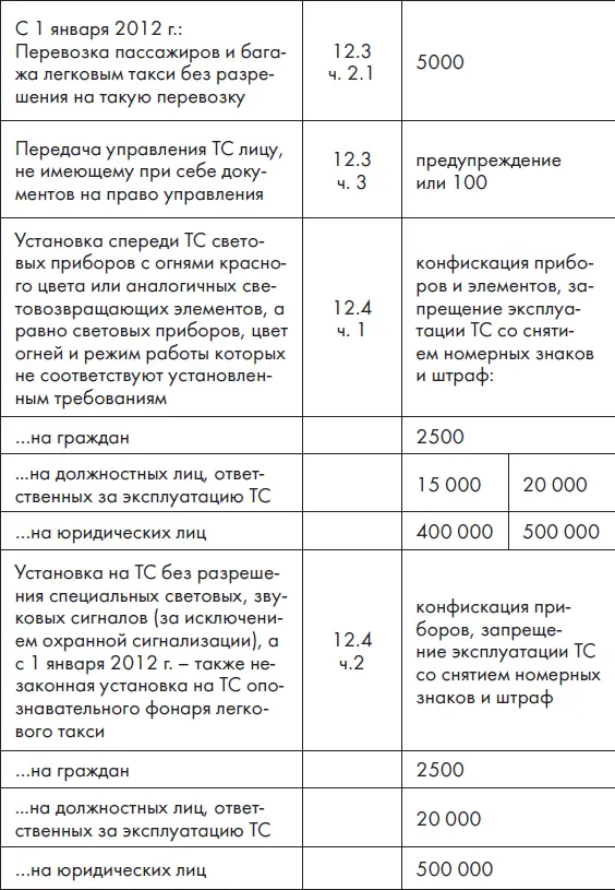 Движение до места ремонта или стоянки своим ходом не допускается - фото 3