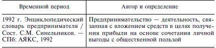 Таким образом в современных условиях под предпринимательствомпонимается - фото 2