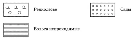 Рис 3 Пояснительные условные знаки например стрелки показывающие - фото 3