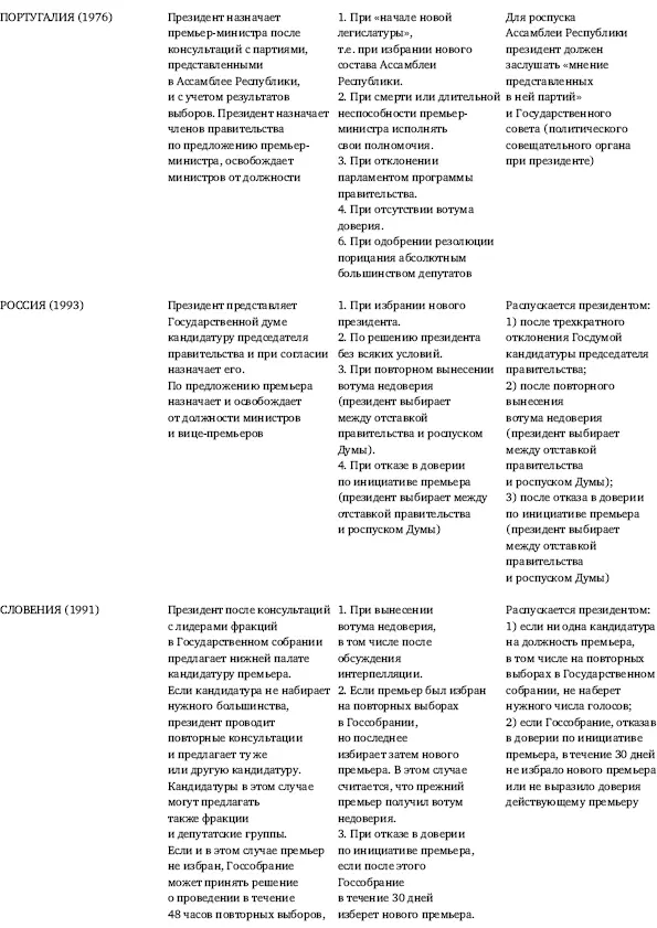 Что же следует из сопоставления данных представленных в таблице т е чем - фото 2