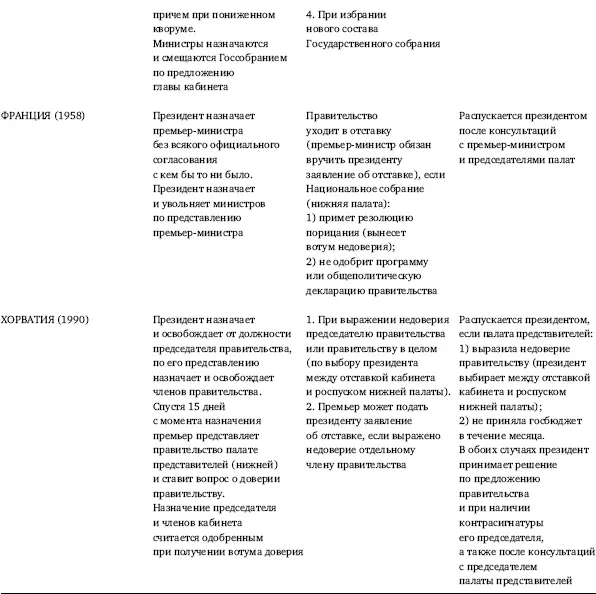 Что же следует из сопоставления данных представленных в таблице т е чем - фото 3