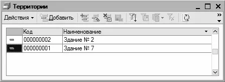 Рис 312Справочник территорий компании В данном окне содержится список - фото 35