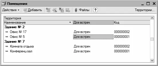 Рис 313Справочник помещений компании В данном окне представлен список - фото 36