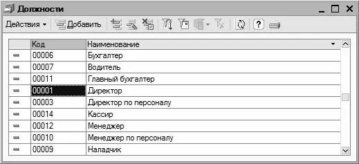 Рис 315Справочник должностей В данном окне отображается список введенных - фото 38