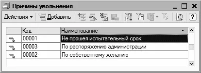 Рис 330Справочник причин увольнения из компании По умолчанию в данном окне - фото 53