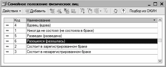 Рис 334Справочник семейных положений физических лиц Для ввода новой позиции - фото 57