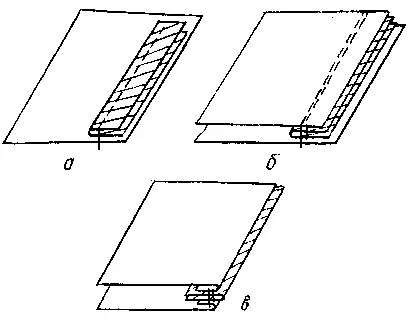 Рис 3 Кант между деталями а притачивание канта к детали б соединение со - фото 4