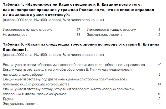 Скоро Б Ельцин станет достоянием истории которая как это всегда и случается - фото 18