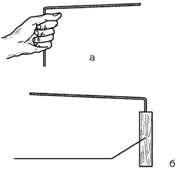 Рис 9 Металлические рамки для поиска воды а обычная рамка из проволоки б - фото 16