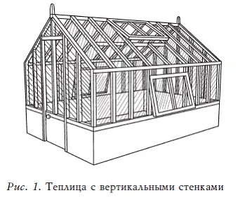 Пристенная теплица с односкатной крышей Такую теплицу лучше всего возвести - фото 1