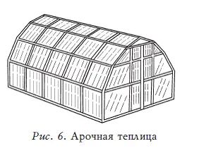 Куполообразная теплица Данную разновидность уместно использовать на открытом - фото 6