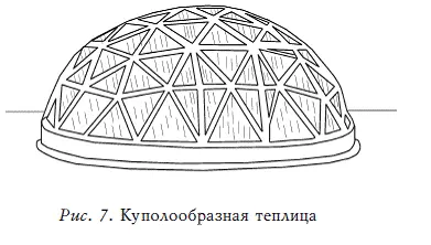 Основным недостатком такого сооружения является невозможность выращивания в нем - фото 7