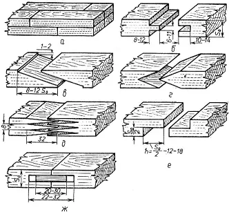 Рис Соединения брусков по длине а впритык б в паз и гребень в на ус - фото 1