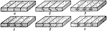 Рис Способы соединения щитов а на гладкую фугу б в четверть в на - фото 2