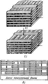 Рис Способы укладки досок а сплошная укладка б укладка со шпациями в - фото 3
