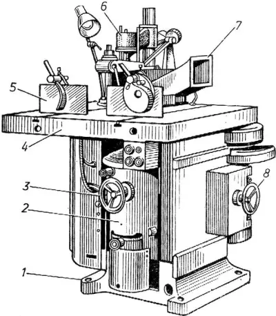 Рис Фрезерный станок Ф4 1 станина 2 суппорт 3 маховичок подъема - фото 1