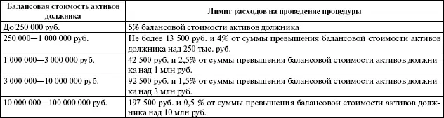 7 В соответствии с п 8 комментируемой статьи балансовая стоимость активов - фото 7