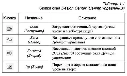 На вкладке Open Drawings Открытые чертежи рис 111 щелчок в левой части - фото 29