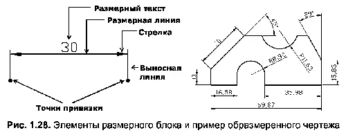 Примечание Размеры проставляемые AutoCAD поддерживают с объектом - фото 72