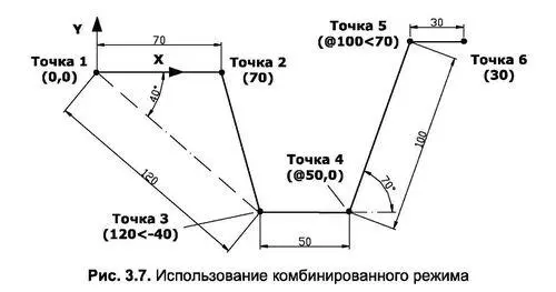 Порядок выполнения задания следующий листинг 34 1 Выполнить команду Line - фото 122