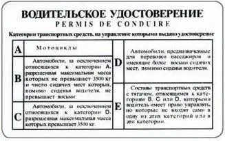 Рис 23 Водительские удостоверения выдававшиеся до 1 марта 2011 г Следует - фото 16