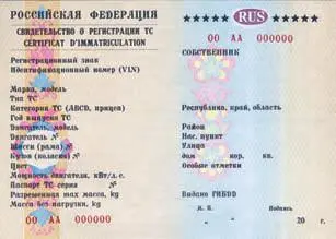Рис 25 Ранее выдававшееся свидетельство о регистрации транспортного - фото 19