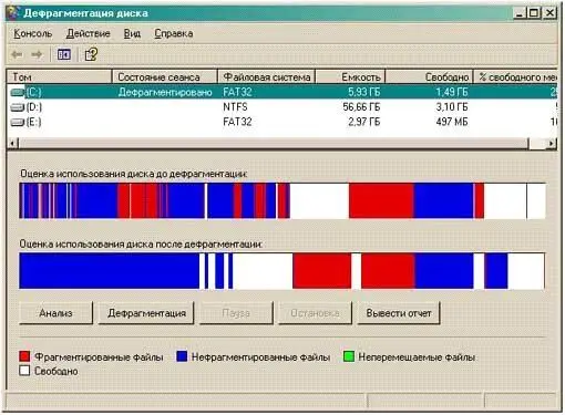 Рис 14Дефрагментация диска в Windows XP Если сразу нажать Defragment - фото 11