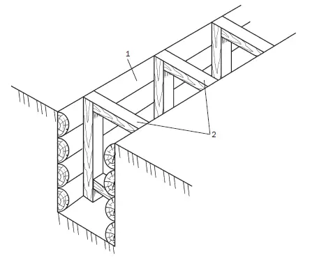 Рис 12 Способ крепления стенок траншеи1 деревянный щит 2 распорка - фото 12