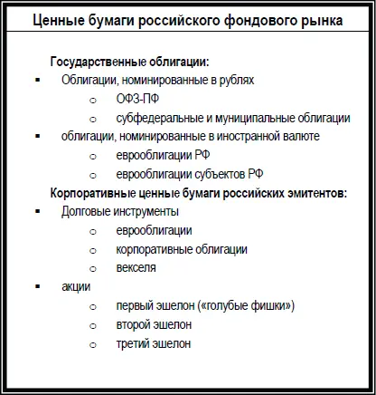 Кроме того ценная бумага обладает рядом свойств которые сближают ее с - фото 8