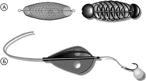 Рис 2 Кормушкиспирали А и оснастка при ловле на Method Б Язь Тактика - фото 2