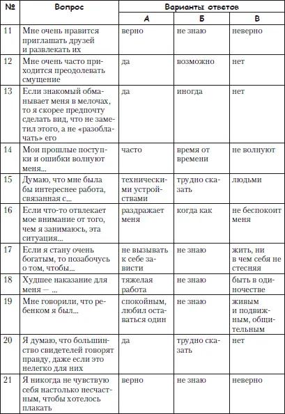 продолжение продолжение продолжение - фото 4