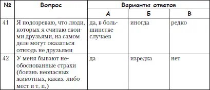 Ключ Результаты подсчитываются отдельно по семи шкалам Каждый ответ Б - фото 7