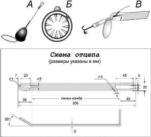 Рис 1 Отцепы Кроме отцепов рис 2 полезно иметь при себе кошку с тремя - фото 1