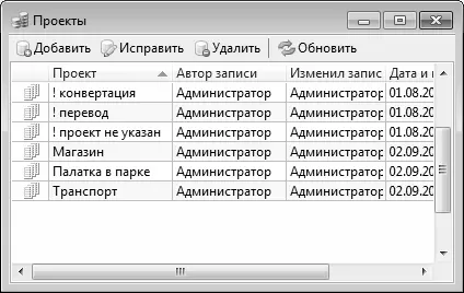 Рис 16Справочник проектов В данном окне представлен перечень введенных ранее - фото 6